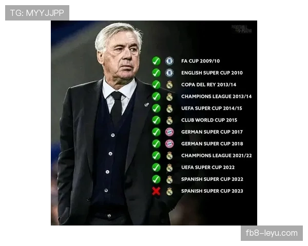 安切洛蒂重塑球队凝聚力,皇马迎新挑战持续提升表现 安切洛蒂重塑球队凝聚力,皇马迎新挑战持续提升表现