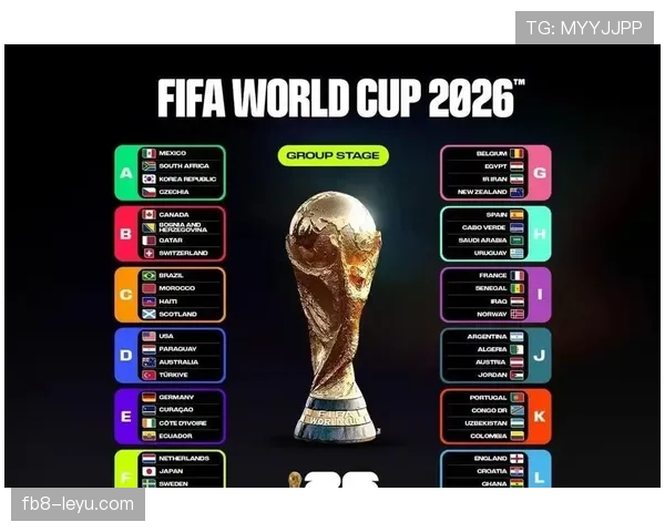 2026世界杯积分榜回顾：各小组排名与晋级信息